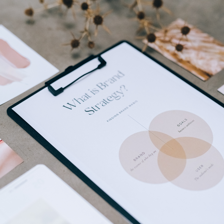 identité visuelle pour entrepreneuses musulmanes