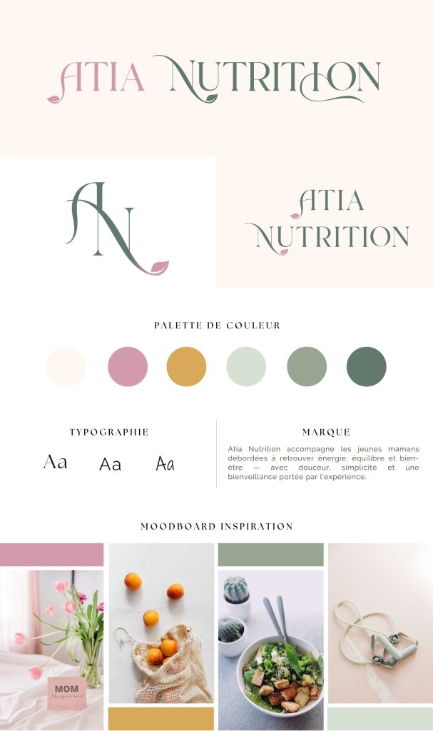 Plaquette d'identité visuelle pour coach en nutrition